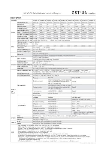 Alimentation de table GST18A09-P1J transformateur industriel CA CC - 4