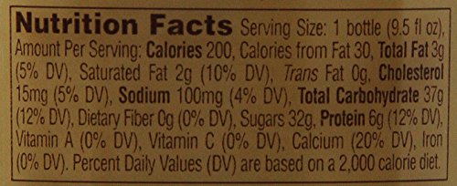 Starbucks Frappuccino Coffee Beverage