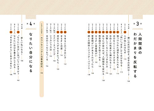 Hspあるある 電話が苦手 必要十分な暮らし