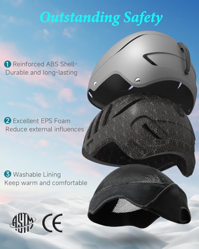 Image of Ski Helmet for Women Men, Safety Certified Snowboard Helmet with Shockproof ABS Hard Shell for Adults & Youth