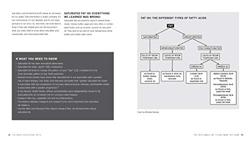 The Great Cholesterol Myth, Revised and Expanded: Why Lowering Your Cholesterol Won't Prevent Heart Disease--and the Statin-Free Plan that Will - National Bestseller - Image 4