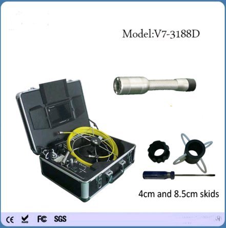 Best Kohstar Inspection Cameras
