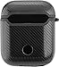 Produktbild PETER JÄCKEL Case für Apple AirPods Carbon