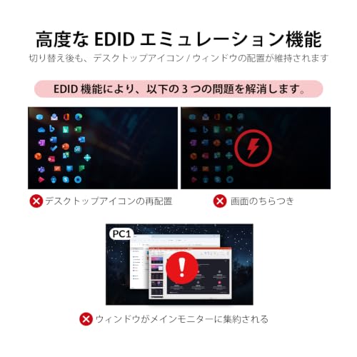 AV Access iDock P10 KVMスイッチ デュアルモニター 2台PC用 KVMドッキングステーション ギガビット有線LAN EDID搭載 USBハブ(5xUSB-A) ノートPCへ65W PD急速充電対応 4K@60Hz HDMI DisplayPort対応 USB-C KVM切替器 デスクトップ&ノートPC共有可能 オーディオ SDカード リモコンスイッチ付属