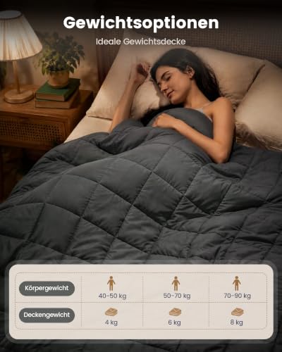 Good Nite Gewichtsdecke Therapiedecke Erwachsene-Angst & Stress 8kg – Ansicht 2