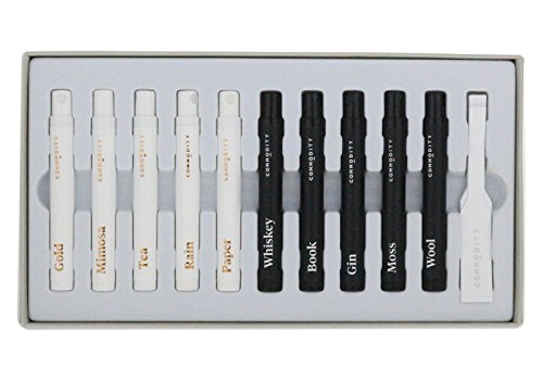 Commodity Fitting Kit 10 Fragnances Eau De Parfum 10 X 0.016oz/0.5ml New In Box