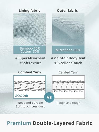 Konny Kids Bathrobes, Hooded Towel, Oeko-TEX Certified Bathrobes, Ultra Soft, Quick-Dry Washcloth for 3-5Y Baby Boys & Girls4