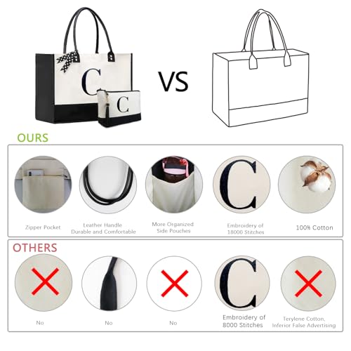 Image of BeeGreen Mothers Day Gifts Initial Canvas Tote Bags, Personalized Birthday Gift for Women Mom Gift Embroidery Monogram Bags White Cotton with Leather Handle Organized Inner Pocket L