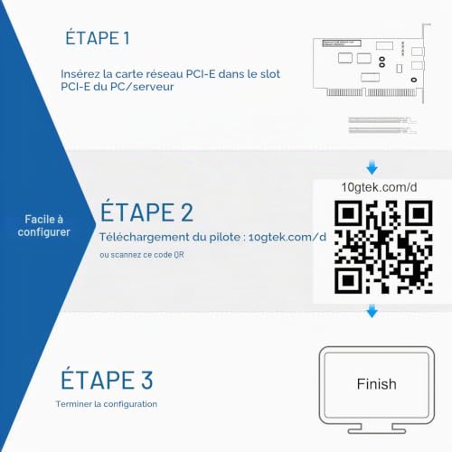 H!Fiber.com Carte réseau Ethernet 10G, 2 Ports SFP+ NIC, 10GbE CNA, Spec équivalent à X520-DA2, avec contrôleur Intel 82599ES, supportant Windows Server/Linux/VMware (Pas de Support Mac) – vue 7