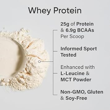 Sports Research Protein Pack - Whey Isolate Protein Powder 5lb + Creatine Monohydrate 1.1lb + Collagen Peptides 1lb
