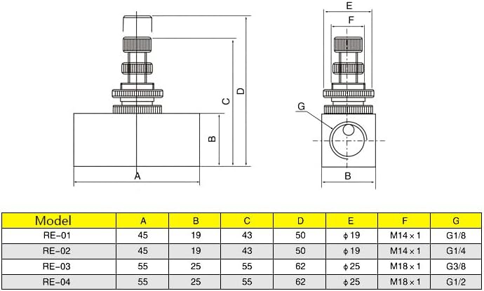 1 pcs 1/8"" Throttle Valve RE-01 Pneumatic Speed Regulating Valve Flow Control Valve