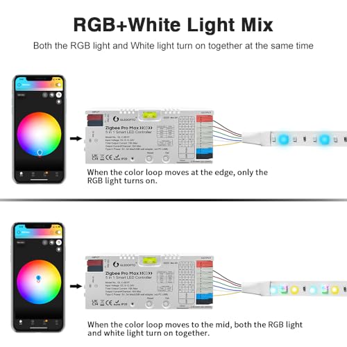 Controlador tira LED inteligente ZigBee para solucionar cortes de conexión en luces 2