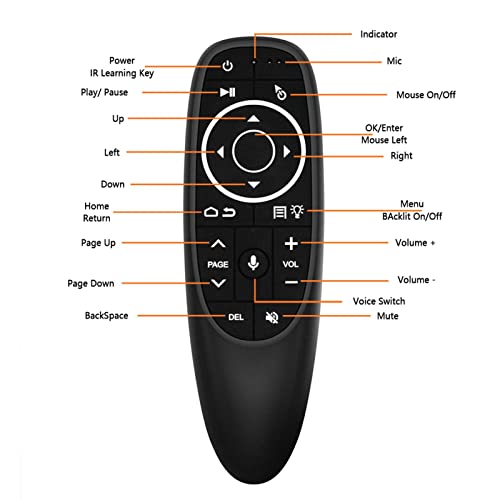 G10s Pro Voice Air Fly Mouse with Backlight | 2.4G RF Wireless Remote Control,2.4GHz Mini Fly Mouse