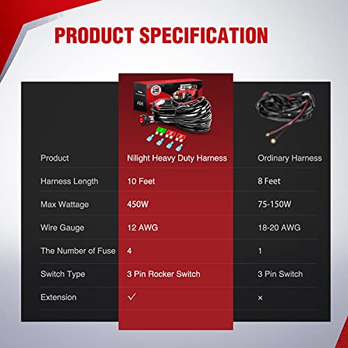 Image of Nilight LED Light Bar Wiring Harness Kit - 2 Leads 12AWG Heavy Duty 12V On Off Switch Power Relay Blade Fuse for Off Road LED Work Light