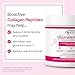 FORTIBONE Collagen Peptides Essential Bone Builder Hydrolyzed Collagen Powder for Women & Men, Clinically-Supported for Bone Strength & Density, Gluten Free & Dairy Free - Unflavored (30 Servings)