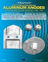 Algopix Similar Product 15 - Martyr AMZLPHAGEN1KITA Alumium Anode