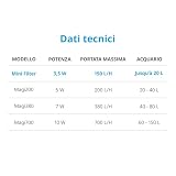 NICREW B09HC58H5H lato 2