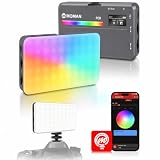 Moman Fillipo Camera Led