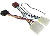 nissan almera tino 2001 model Nissan Radioadapter / KFZ Kabelbaum auf > ISO Norm /  Der Radioeinbau ist einfacher als Sie denken. Dies haben wie einer ISO Norm zu verdanken. Dieser Adapter wandelt den fahrzeugtypischen Nissan Kabelbaum auf ISO Norm und ermöglicht den Anschluss eines Fremdradios in Ihrem Wagen. d.h. Strom, 4x Lautsprecher und je nach Ausrüstung, Schaltspannung für el. Antenne oder Verstärker. Also einfach den Stecker rein und der Radioeinbau ist schon erledigt.  kompatibel mit :      Nissan 100 NX 1991-1996     Nissan 200 SX 1989-2000     Nissan 300 ZX 1990 ->     Nissan Almera 1995-2000     Nissan Altima 1995-2002     Nissan Cargo 1993 ->     Nissan Frontier 1998 ->     Nissan King Cab 1994-2000     Nissan King van 1994 ->     Nissan Maxima 1989-2000     Nissan Micra 1988-2002     Nissan Pathfinder 1987-2000     Nissan Patrol 1992-2000     Nissan Praire 1991-1995     Nissan Primera 1990-2002     Nissan Pulsar 1996 ->     Nissan Serena 1993-2001     Nissan Skyline 1994-2000     Nissan Sunny 1986-2000     Nissan Terrano 1987-2000     Nissan Titan 1996 ->     Nissan Vanette 1993-2000