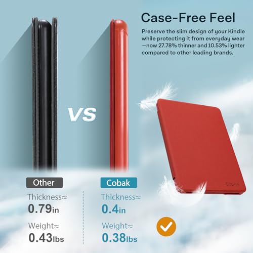 Image of CoBak Lightweight Stand Case for 7 inch 12th Gen 2024 and Colorsoft with Right Hand Strap - Compatible with iPhone MagSafe, for Samsung /Belkin /Anker Wireless Charging Pads,Red