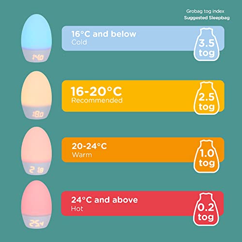 Tommee Tippee GroEgg2 Digitale Kamer Thermometer En Nachtlampje - Image 8