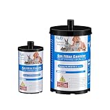 RWD Veterinary Anesthesia Gas Filter Canisters