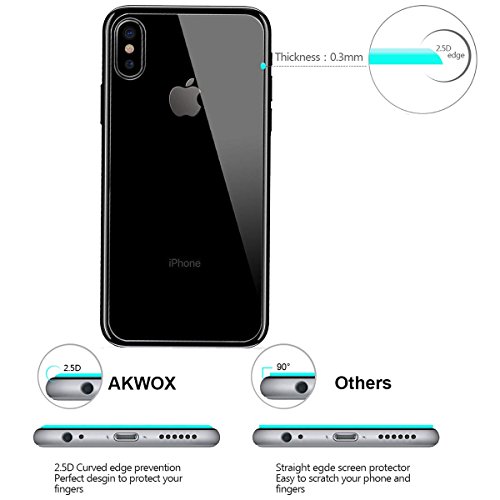 Akwox (4-Pack) Screen Protectors For Iphone X With Back Covers, 9H Tempered Glass Front Screen Protector And Back Screen Protector For Iphone X #TOP4