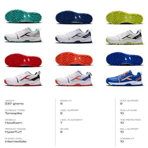 Image of Hundred HyperTurf Cricket Shoes | TerraSpike Rubber Studs Men | Embedded Support Plate for Stability | Lightweight & Durable | Ideal for Turf, Ground & Hard Surfaces