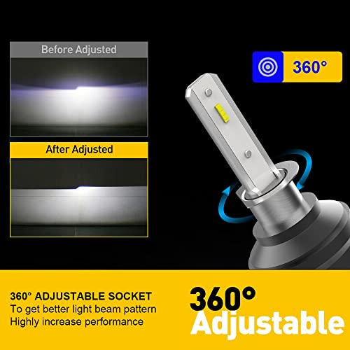Doxmall H3 Led Headlight Bulb Mini Size Conversion Kit 10000 Lumens 6500K White Fog Light Bulbs Replacement For Cars Cadillac 2000-2010 For-D 2000-2001 #TOP4