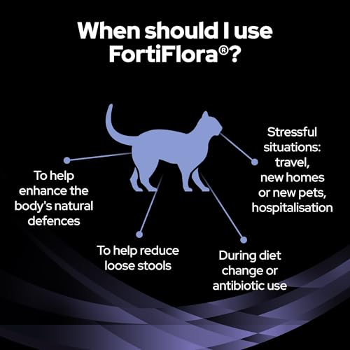PRO PLAN Fortiflora Probiotische Katzenergänzungsmittel 30x1g
