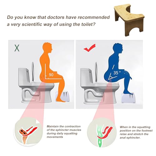 Toiletten Hocker,Toilettenhocker Holz, Ergonomischer Toilettenhocker für Erwachsene, Tritthocker Klohocker, Verbessert Stuhlgang & Bequeme Ausscheidung für Badezimmer