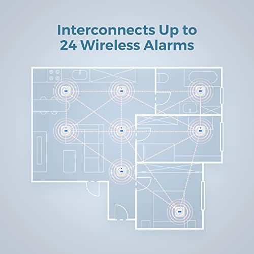Smoke & Carbon Monoxide Alarm, AEGISLINK Wireless Interlinked Smoke and CO Detector, 10-Year Battery Life, Transmission Range over 250 m, SC-RF200 (RF Interlinked), 1-Pack
