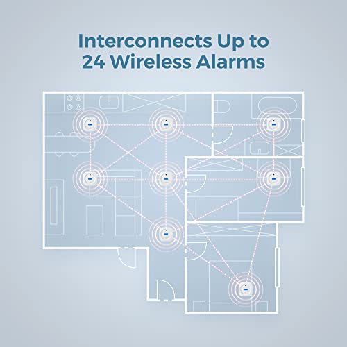 Aegislink Wireless Interlinked Smoke Detector Carbon Monoxide Detector Combo Sc-Rf220 1-Pack And Interlinked Smoke And Carbon Monoxide Detector Sc-Rf200 3-Pack, Replaceable Battery, Over 820 Ft Transm #TOP5