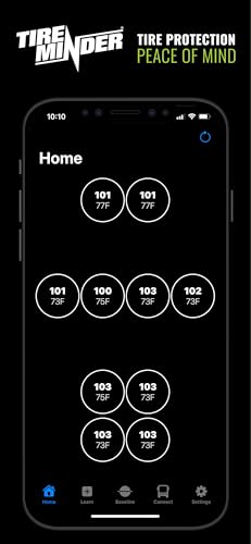 TireMinder Smart TPMS