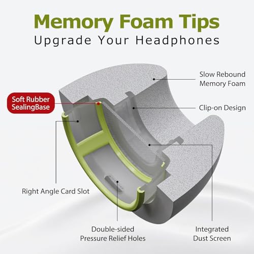 Image of Memory Foam Ear Tips for AirPods Pro 1st & 2nd Generation with 3-in-1 Cleaning Kit - Noise Cancelling Replacement Eartips, Comfortable Fit, No Silicone Pain, Fits in Charging Case, Gray