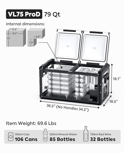 ICECO VL75 ProD Portable Refrigerator, Multi-directional Lid, Dual USB & DC 12/24V, AC 110-240V, 75L Dual Zone Steel Compact Refrigerator Powered by SECOP, 0℉ to 50℉, Home & Car Use [Upgrade]