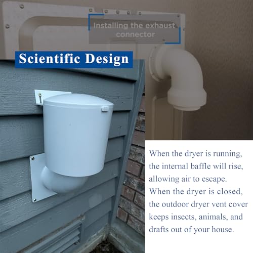 Wfcyx P7815 Dryer Vent Cover 4 Inch, Outdoor Dryer Vent Closure/Seal, Hood For Home Exterior, Uv Resistant, Mouse Proof, Natural Energy Saving, Clothes Dryer Replacement Vents thumb #5