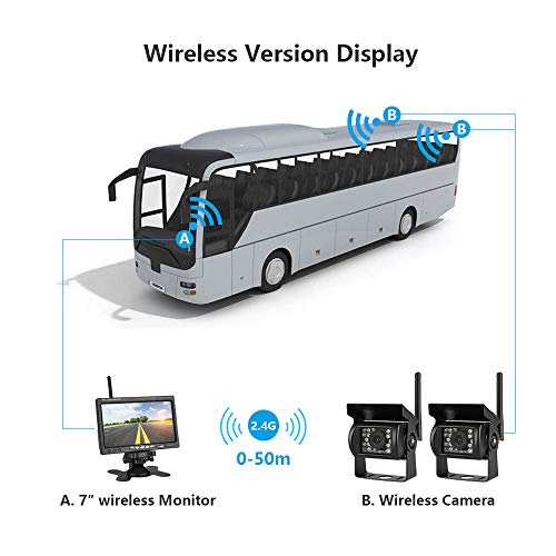 Image of EVERSECU 2pcs Wireless Vehicle Backup Cameras Plus 7 inch Monitor Parking Assistance System for RV /SUV /Van /Pickup /Truck /Trailer Rear /Side /Front View System Switchable