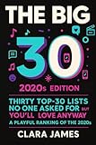 1930 the big trail  The Big 30 2020s Edition: Thirty Top-30 Lists No One Asked For (But You’ll Love Anyway) — A Playful Ranking of the 2020s