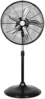 BILT HARD 5200 CFM 20