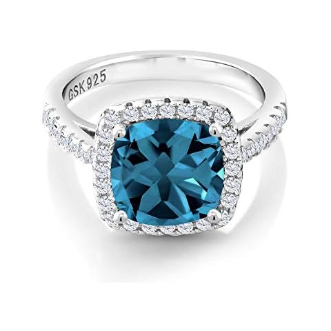 Gem Stone King 925 Sterling Silver London Blue Topaz and White Created Sapphire Engagement Ring Cover
