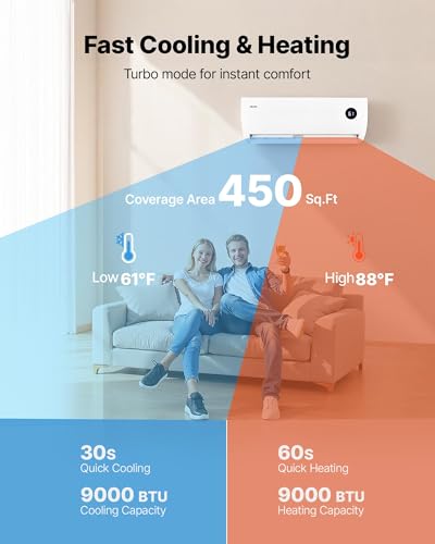 Image of VEVOR Mini Split Air Conditioner, 9000 BTU 115V Fast Cooling & Heating, 19 SEER2 High Efficiency Energy Saving, Quiet Inverter System for 450 Sq.Ft Coverage Area, Easy to Maintain, for Home, Office