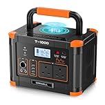 Portable Power Station 1000W(Peak 2000W), GRECELL 999Wh Outdoor Solar Generator Backup Battery Pack with 2 230V AC Outlets, 1000W 10-Port Powerhouse for RV/Van Camping Road Trip Home Emergency