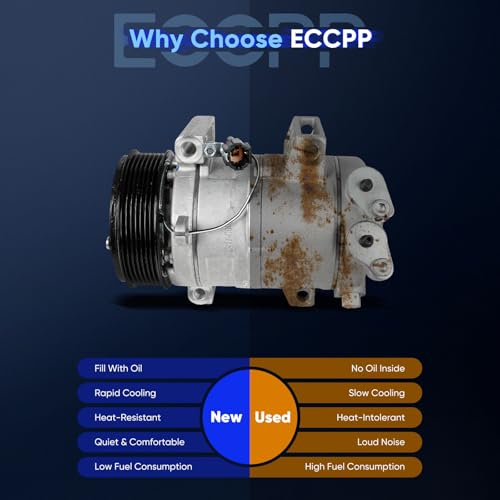Image of ECCPP A /C Compressor with Clutch 2004-2013 for Infiniti QX56 5.6L 2012-2016 for Nissan NV2500 NV3500 AC Compressor