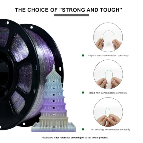 Image of iBOSS Transparent Filament Clear PETG Filament 1.75mm, PETG Glitter 3D Printer Consumables, 1kg Filament (2.2lbs), Dimensional Accuracy + /- 0.02 mm,Transparent PETG Glaze Yellow Purple Blue