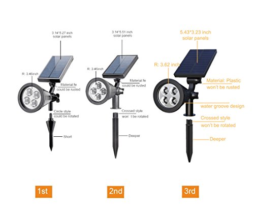 Luz Solar /Focos LED de exterior ,Impermeable IP65 , 2-en-1 ajustable Lámparas solares Luz de Paisaje al Aire Libre iluminación noche de la En-tierra Para Calzada, Patio, Cesped, Pathway, Jardín ,Piscina[1 Pack]