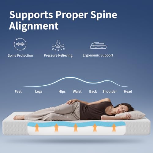 Image of FDW | 8 Inch Twin Mattress | Medium Firm | Gel Memory Foam Mattress | White | Bed in a Box, CertiPUR-US Certified | Pressure Relief, Cooling Ventilated Foam | Washable Removable Cover