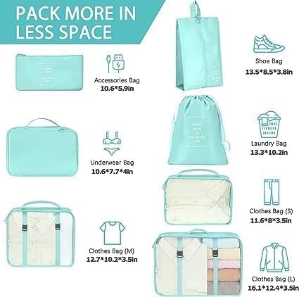 Image of 7pcs Set Travel Organizer Packing Cubes Lightweight Travel Luggage Organizers with Laundry Bag or Toiletry Bag Laundry Organiser. (SKY BLUE)