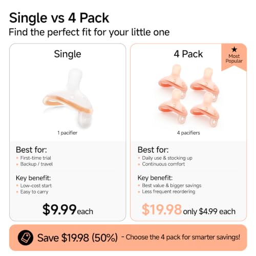 Image of Garkoko Baby Pacifiers 0-6 Months, Upgraded One-Piece Silicone Binky with PPSU Anti-Swallowing Ring, Breast-Like Pacifier for Breastfed Babies, BPA-Free Newborn Essentials
