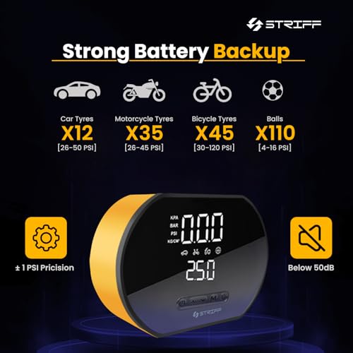 Image of STRIFF AirEdge Tire Inflator Portable with 2-in-1 Rechargeable & Corded Power, 150 PSI Tyre Inflator with Digital Display, Air Pump with LED & Auto ShutOff, Ideal for Car, Bike, Cycle and Ball